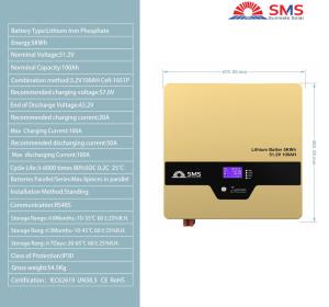 SMS Lithium Battery